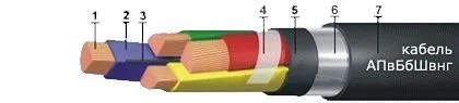 Кабель АПвБбШвнг 4х16
