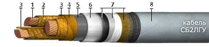 Кабель СБ2ЛГУ 3х185