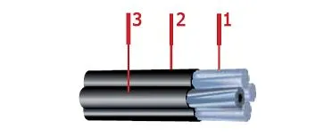 Кабель СИП-2А (3х70+1х54,6)+2х16