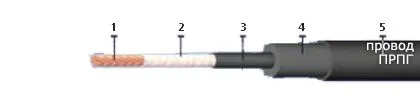 Кабель ПРПГ 1х6-0,66