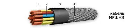 Кабель МРШНЭ 12х1,5