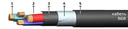 Кабель ВБВ 3х4