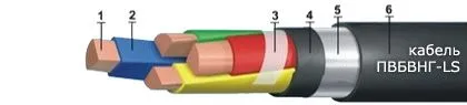 Кабель ПвБВнг-LS 3х6