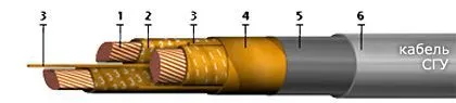 Кабель СГУ 3х185+1х95