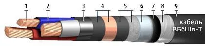 Кабель ВБбШв-Т 3х240+1х120
