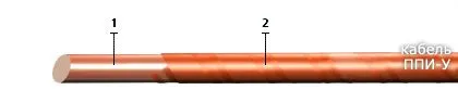 Кабель ППИ-У 2,65