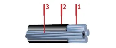 Кабель СИП-1А 3х25+1х35