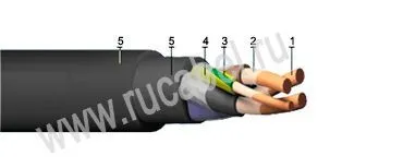 Кабель КПГТ-ХЛ 2х1+1х1