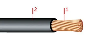 Кабель ПВ2 35,0