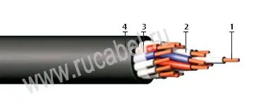 Кабель КПВ-Пн 24х1,5