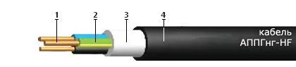 Кабель АППГнг-HF 4х6
