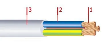Кабель ПВС 4х1,5 Ч