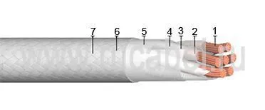 Кабель КМТФЛЭ 7х0,35+11эх0,2