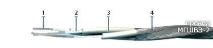 Кабель МГШВЭ-2 3х0,75